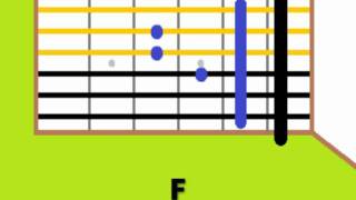 Coldplay A message Guitar Lesson [upl. by Postman]