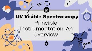 UV Visible Spectroscopy OverviewOrganic Chemistry [upl. by Johny]