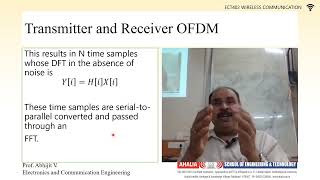 OFDM Transmitter and Receiver Cyclic Prefix M3 Modulation Techniques [upl. by Kcirddehs]