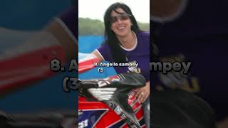 TOP 10 Highest record in motorcycle racing short [upl. by Hgielrak116]