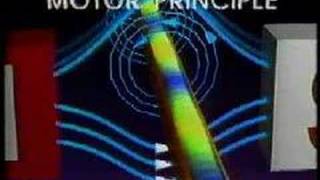 Electromagnetism 4 The Motor Principle [upl. by Asylem]