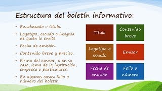 BOLETÍN INFORMATIVO 📢 Cómo📝 redactarlo [upl. by Enorahs525]