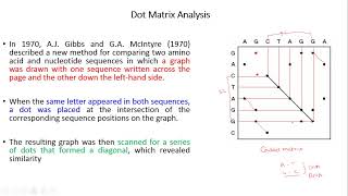 Methods for Pairwise Sequence Alignments [upl. by Clothilde]