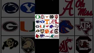 College Football Rankings Week 12 [upl. by Assenahs]