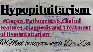 HypopituitarismCauses Pathogenesis and clinical features of HypopituitarismEndocrine Pathology [upl. by Nobie]