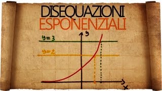 Disequazioni Esponenziali [upl. by Atterbury527]