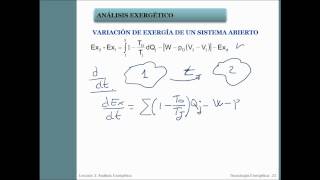 umh2229 201314 Lec002 Análisis Exergético 23 [upl. by Ecnaled]