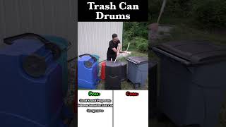 Drumming on Trash Cans [upl. by Byrom]