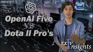 OpenAI Five When AI beats professional gamers [upl. by Cammie]