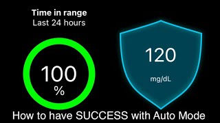 How to have success with Medtronic’s Smartguard Auto Mode [upl. by Leese]