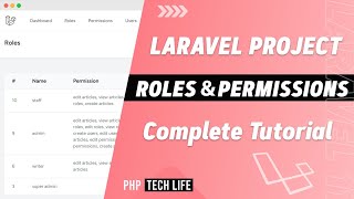 Laravel Roles amp Permissions Project  Complete Tutorial  Spatie  PHP Tech Life Hindi [upl. by Hakan]