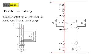 Wendeschützschaltung direkt [upl. by Fionna]