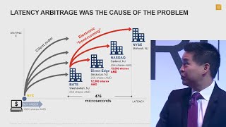 Brad Katsuyama  The Stock Market had become an Illusion [upl. by Dayir867]