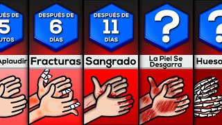 ¿Qué Pasaría Si Aplaudes Sin Parar [upl. by Amla]