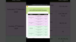 🚨 GATE 2025 Exam Date Announced   Important Update for Aspirants gate2025 gate2025examdate [upl. by Ahsoek]