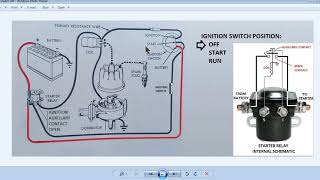 ORIGINAL VIDEO has been updated Ford Point type Ignition Circuits Explained [upl. by Eiramyllek]