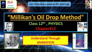 Millikans oil drop Method to Determine Charge of an Electron  Physics Class 12  Animated Video [upl. by Elder]