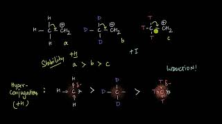 Hyperconjugation  Isotopic Effect  Electronic Effects  Chemistry  Khan Academy [upl. by Giannini]