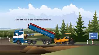 BaustellenApp  LeanManagement auf der Baustelle [upl. by Ahsiliw]