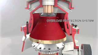 Single cylinder Cone Crusher Video Animation [upl. by Nillok426]