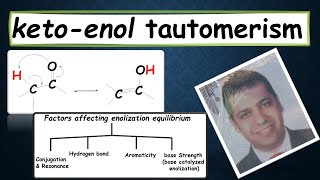 lect 2 Enolate Chemistry [upl. by Bresee685]