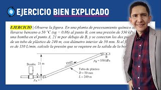 Ejercicio Calculo Campo magnético producido por tres conductores [upl. by Cindi]