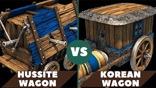 AOE2 60 ELITE HUSSITE WAGONS VS 60 KOREAN WAR WAGONS [upl. by Esirec]