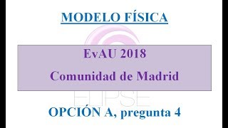 MODELO EvAU 2018 FÍSICA MADRID PREGUNTA 4 OPCIÓN A ÓPTICA GEOMÉTRICA [upl. by Earased]