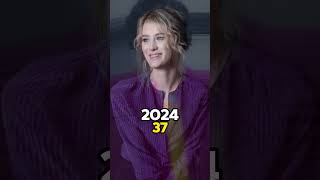 Blade Runner 2049 🔥 20172024 Cast Then and Now shorts ytshorts bladerunner cast film movies [upl. by Lehcer]