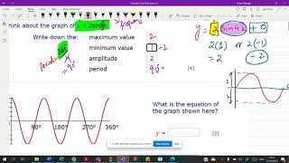 Myimaths homework on Trigonometric graphs [upl. by Leanard974]