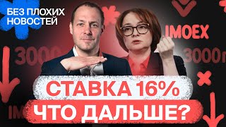 Ставка 16 Что будет с российскими акциями  БПН [upl. by Malita]