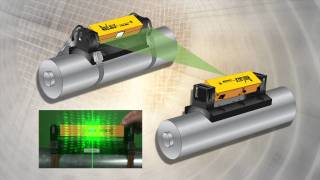 Laser Roller amp Roll Alignment System Methods amp Instructions [upl. by Nauht]