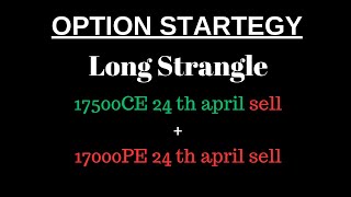 Long Strangle  Option Strategy 9  Vikas Bopinwar [upl. by Sukcirdor562]