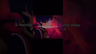 Top 5 line by voice actor genshinimpact shortsfeed shortvideo shorts subscribe genshin like [upl. by Latsyrcal]