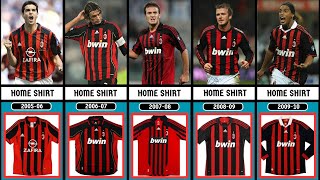 AC Milan Football Evolution TSHIRT 1993  202425 [upl. by Hayouqes]