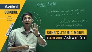 Spectral Series amp Atomic Transitions Explained  Success of Bohr Model [upl. by Carn]