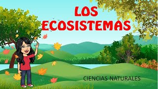 Los ecosistemas de México Explicado para niños [upl. by Hum]