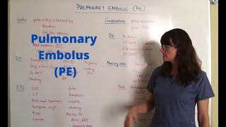 Pulmonary Embolus PE [upl. by Therine]