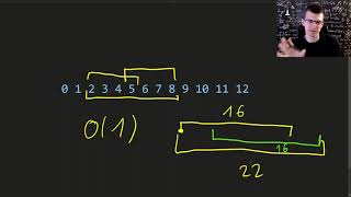 Sparse Table amp RMQ Range Minimum Query [upl. by Goines339]