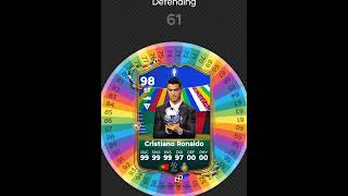 I Respun CRISTIANO RONALDO FC 25 Card at AL NASSR fifa spinner soccer football [upl. by Nednal]