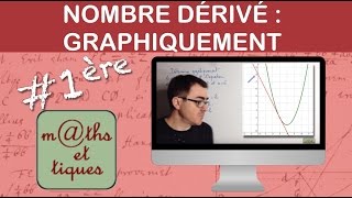 Déterminer graphiquement le nombre dérivé et léquation de la tangente  Première [upl. by Elbam]