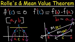 Rolles Theorem Explained and Mean Value Theorem For Derivatives  Examples  Calculus [upl. by Flavius410]