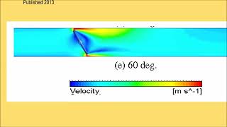 Throttling valves with two examples [upl. by Duleba]