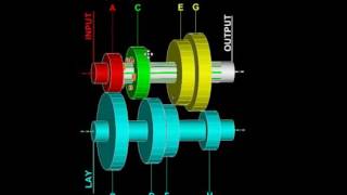 Reverted Gear Trains [upl. by Eve]