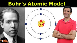 Atomic Structure Bohr Model for Hydrogen H [upl. by Adorne]