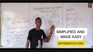 Differentiation of inverse trigonometric function [upl. by Nolubez]