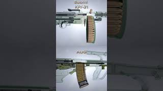 Steyr AUG Assault Rifle Suomi KP31 Submachine Gun How to Work [upl. by Kale]