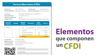 Estos son algunos elementos importantes qué debe contener tu factura electrónica CFDI​ [upl. by Aisyat]