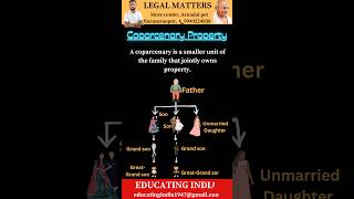 Coparcenary Property 🏠  Hindu Marriage act  1955  Joint Family Property [upl. by Redmond]