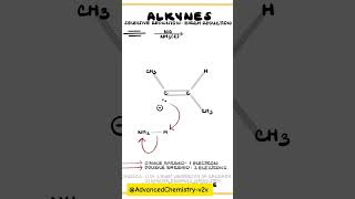 Reduction of alkynes Birch reduction hydrogeneation yt youtube foryou [upl. by Angele]